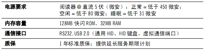 掃描器參數