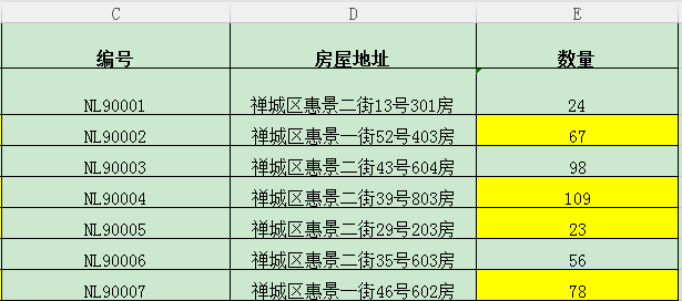 BarTender從數(shù)據(jù)庫(kù)讀取標(biāo)簽打印數(shù)量