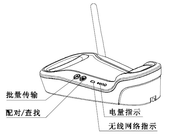 新大陸重慶無線掃描槍用戶體驗報告