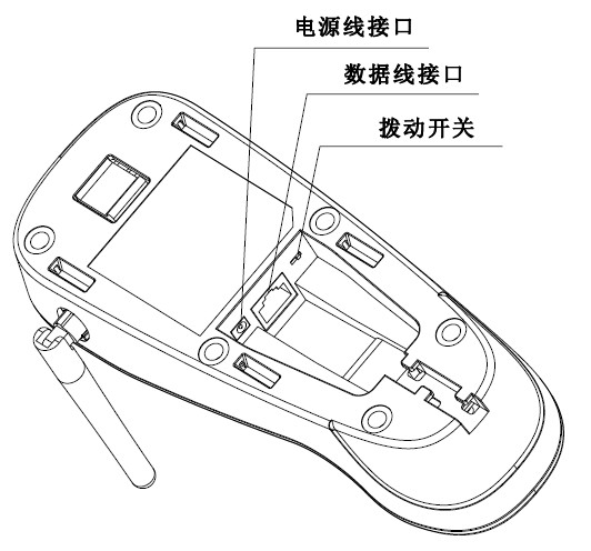 新大陸重慶無線掃描槍用戶體驗報告